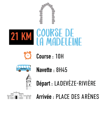 COURSE