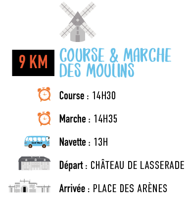 COURSE2